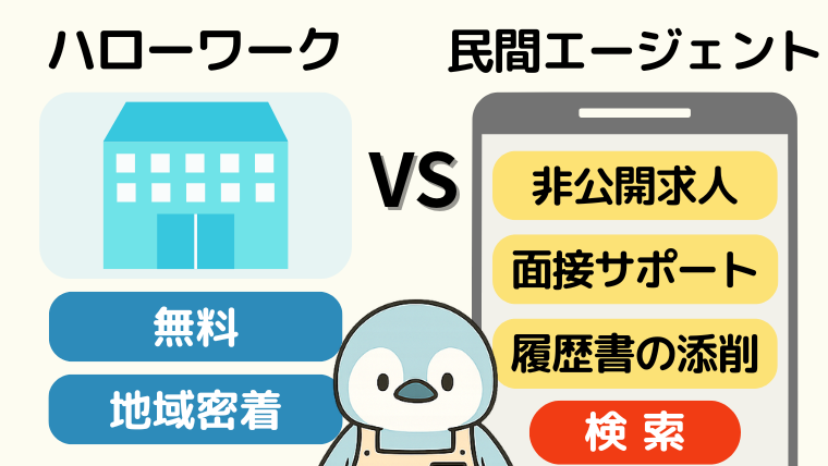 ハローワークと民間サービスの違い