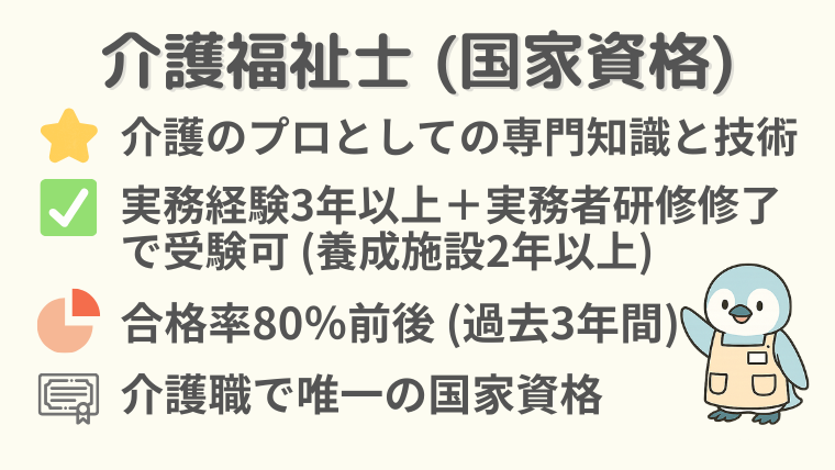 介護福祉士(国家資格)