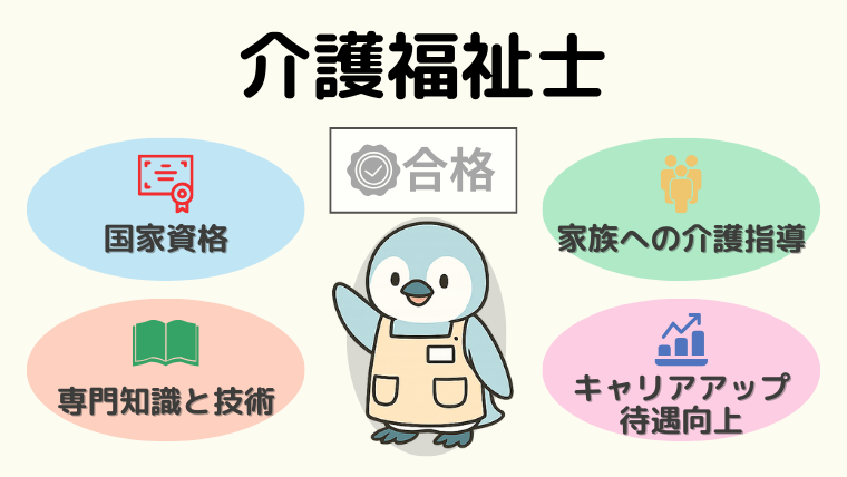 介護福祉士とは