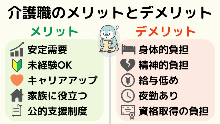 介護職のメリットとデメリット